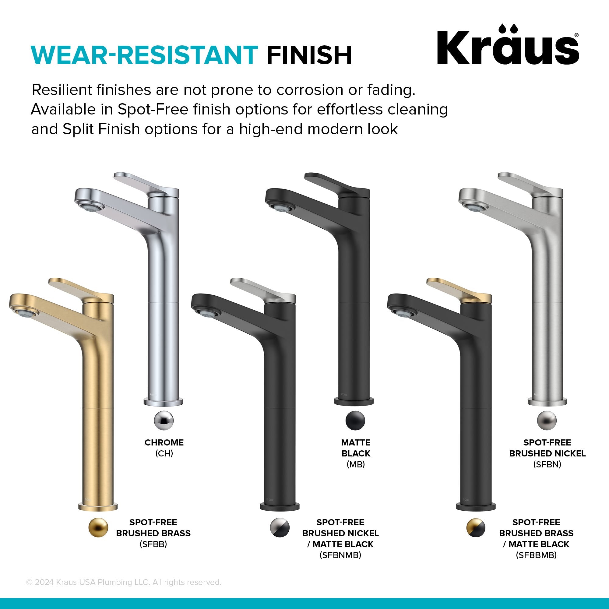Spot Free Brushed Brass / Matte Black