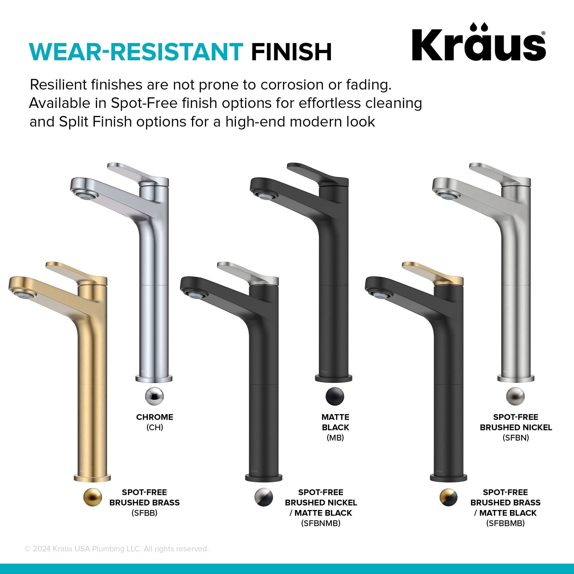 Spot Free Brushed Brass