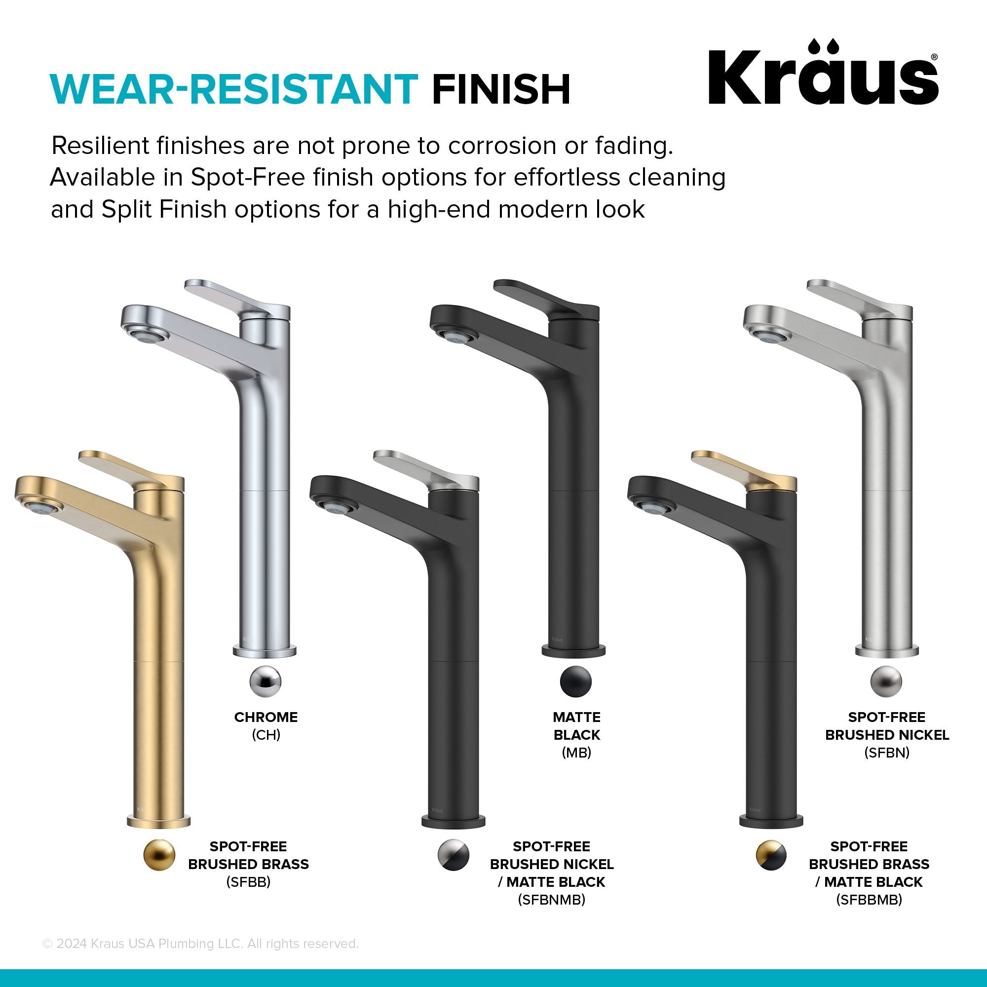 Spot Free Brushed Nickel / Matte Black