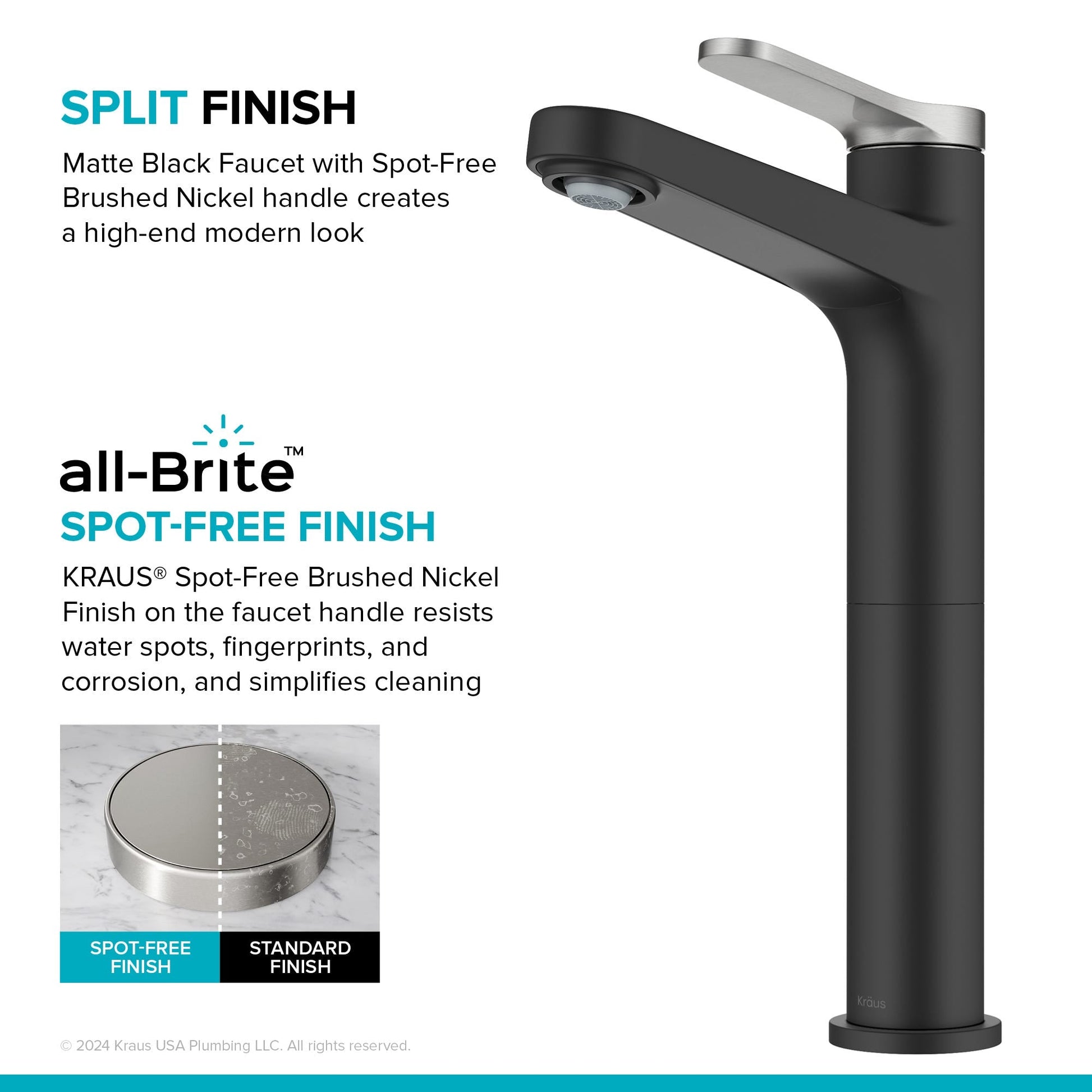 Spot Free Brushed Nickel / Matte Black