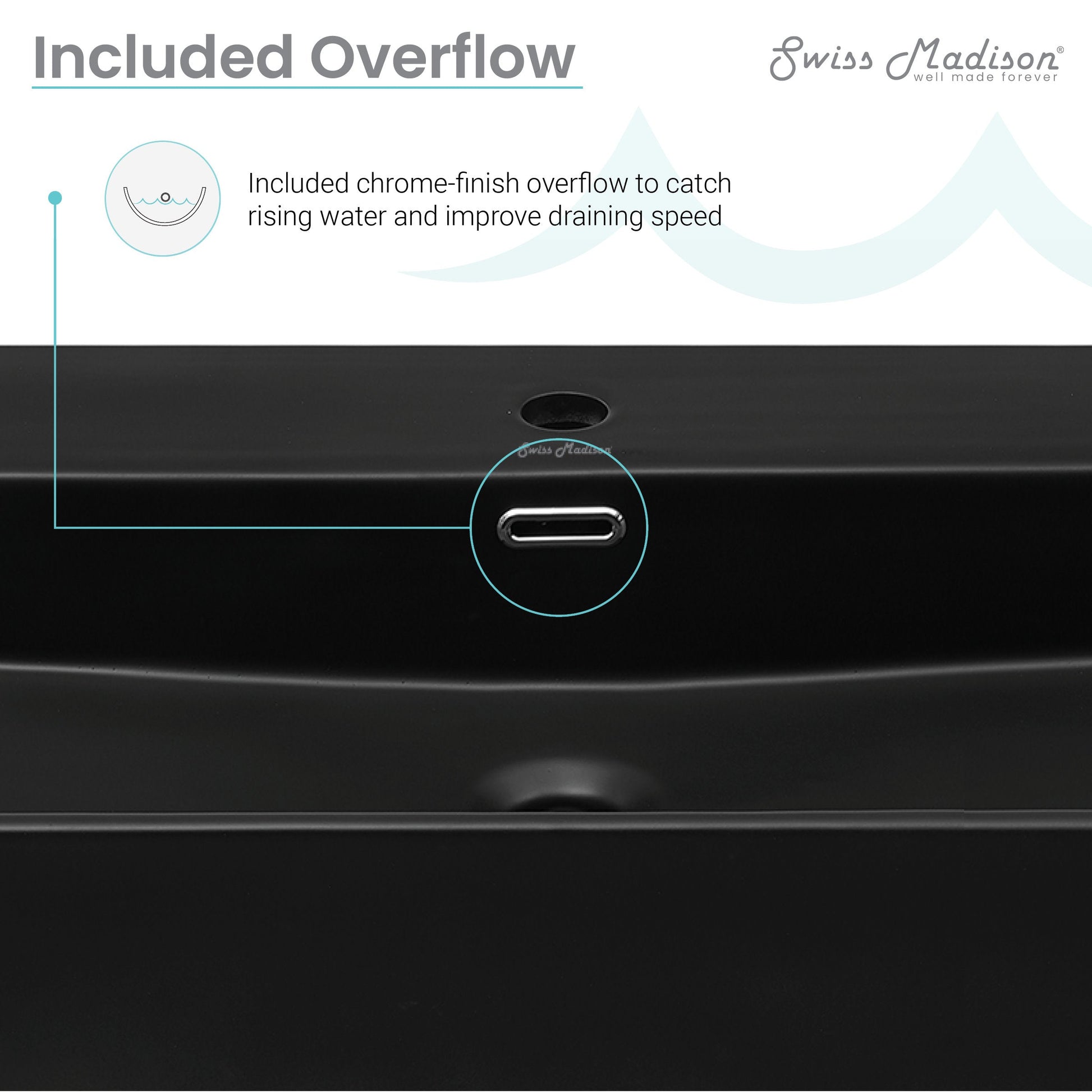 Chrome / Matte Black / 1-Hole