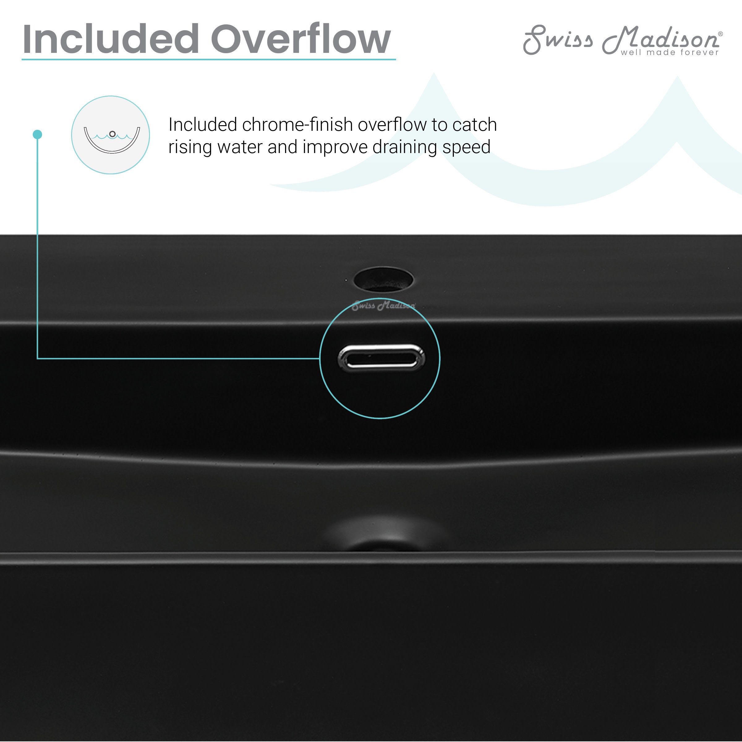 Chrome / Matte Black / 1-Hole