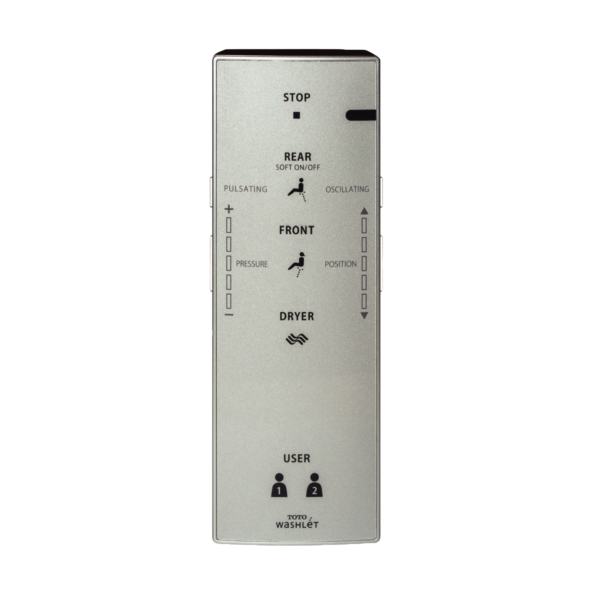 Toto Washlet C200 Remote Control with Mounting Bracket