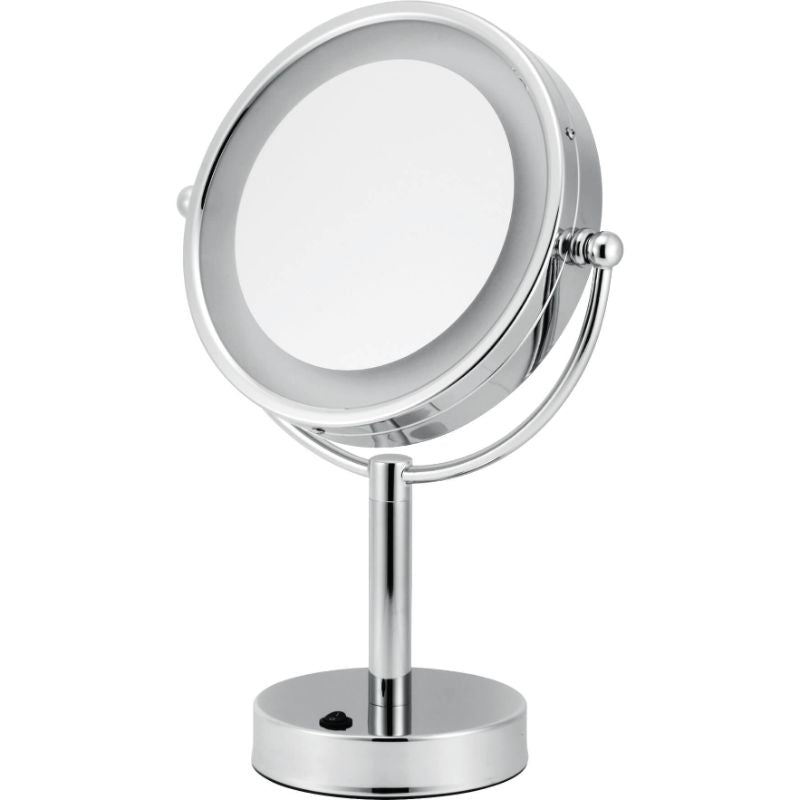 Magnification Mirrors